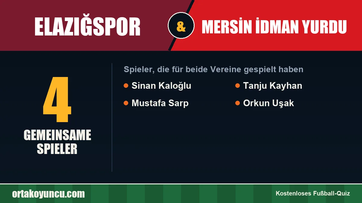 Spieler, die für Elazığspor und Mersin İdman Yurdu gespielt haben: 4 Spieler