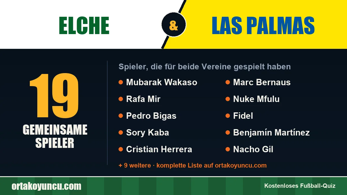 Spieler, die für Elche und Las Palmas gespielt haben: 19 Spieler