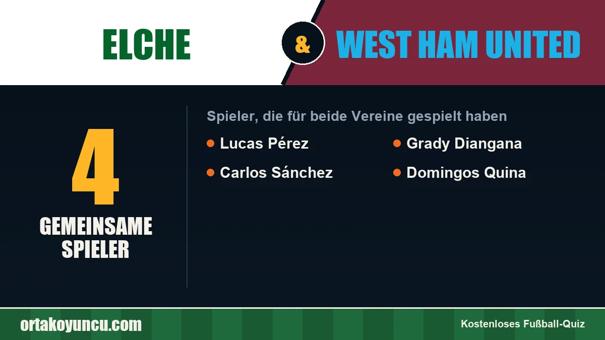Spieler, die für Elche und West Ham United gespielt haben: 4 Spieler