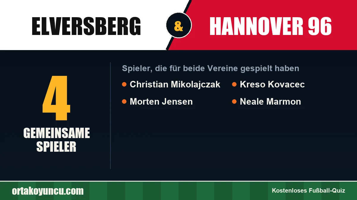 Spieler, die für Elversberg und Hannover 96 gespielt haben: 4 Spieler