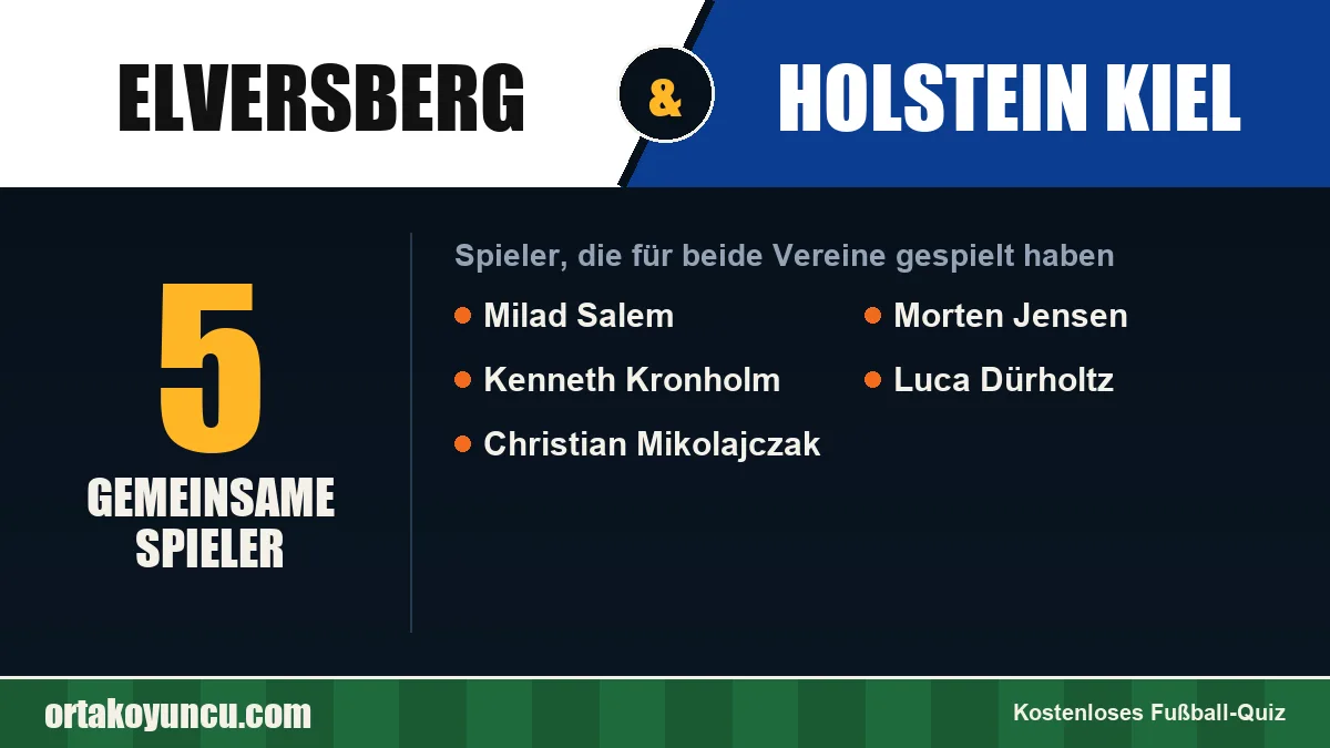 Spieler, die für Elversberg und Holstein Kiel gespielt haben: 5 Spieler