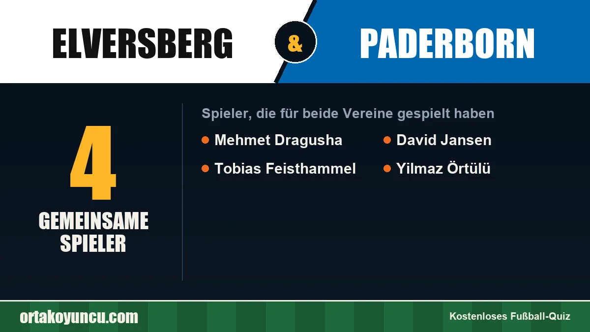 Spieler, die für Elversberg und Paderborn gespielt haben: 4 Spieler