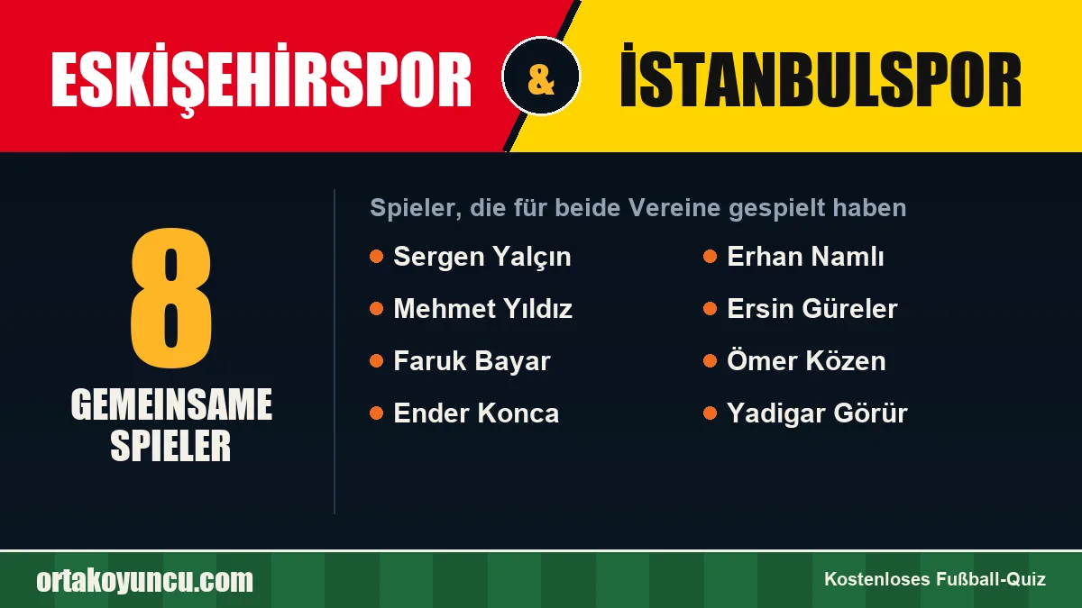 Spieler, die für Eskişehirspor und İstanbulspor gespielt haben: 8 Spieler