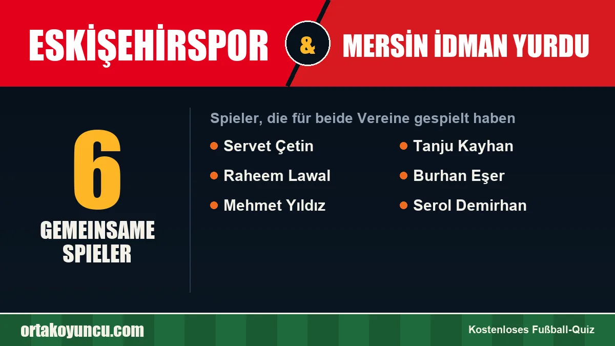 Spieler, die für Eskişehirspor und Mersin İdman Yurdu gespielt haben: 6 Spieler