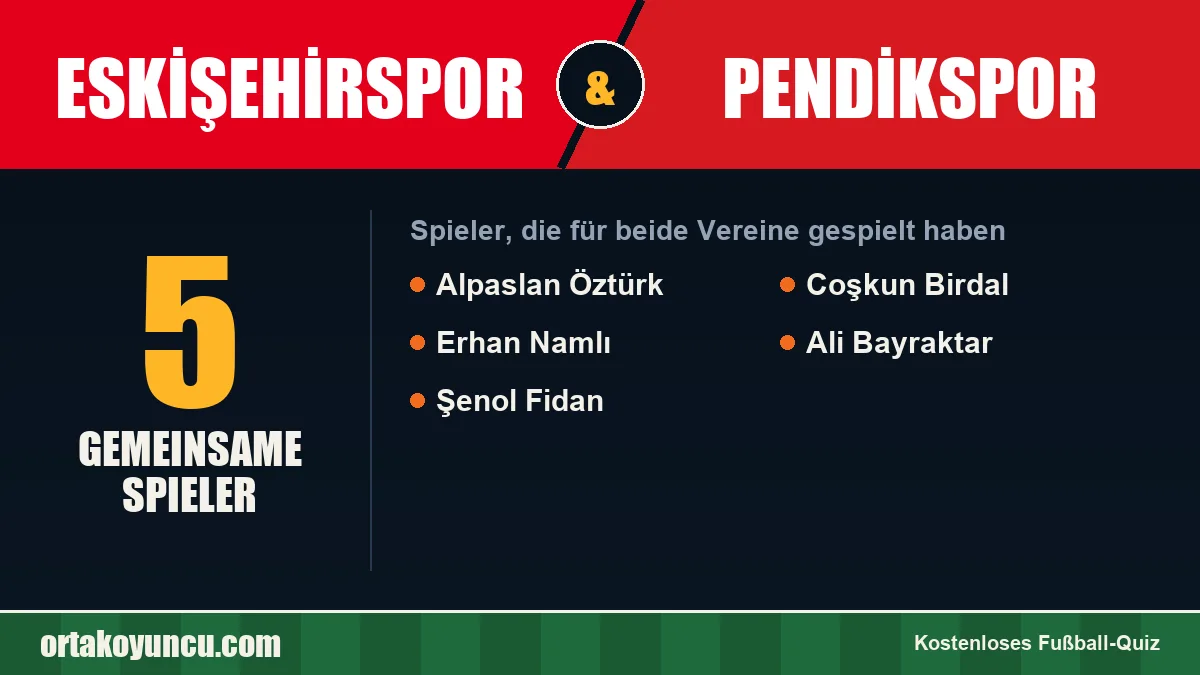 Spieler, die für Eskişehirspor und Pendikspor gespielt haben: 5 Spieler