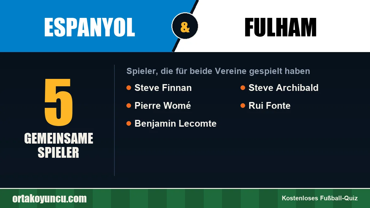 Spieler, die für Espanyol und Fulham gespielt haben: 5 Spieler