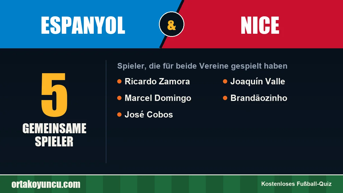 Spieler, die für Espanyol und Nice gespielt haben: 5 Spieler