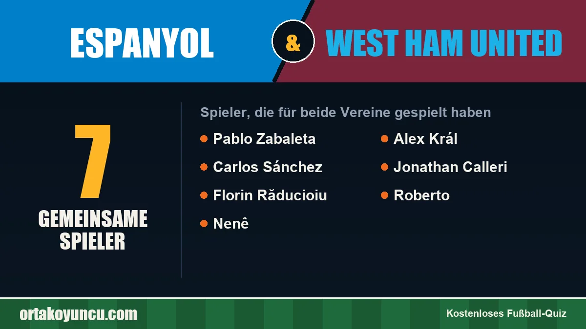 Spieler, die für Espanyol und West Ham United gespielt haben: 7 Spieler