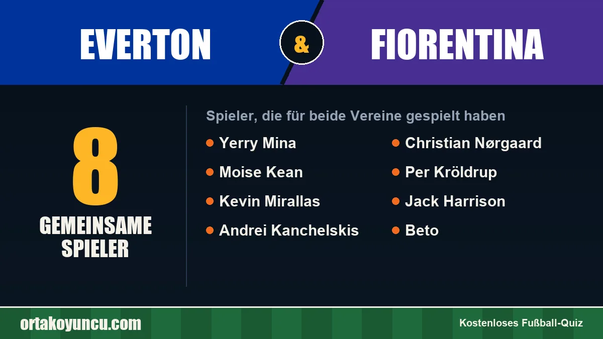 Spieler, die für Everton und Fiorentina gespielt haben: 8 Spieler