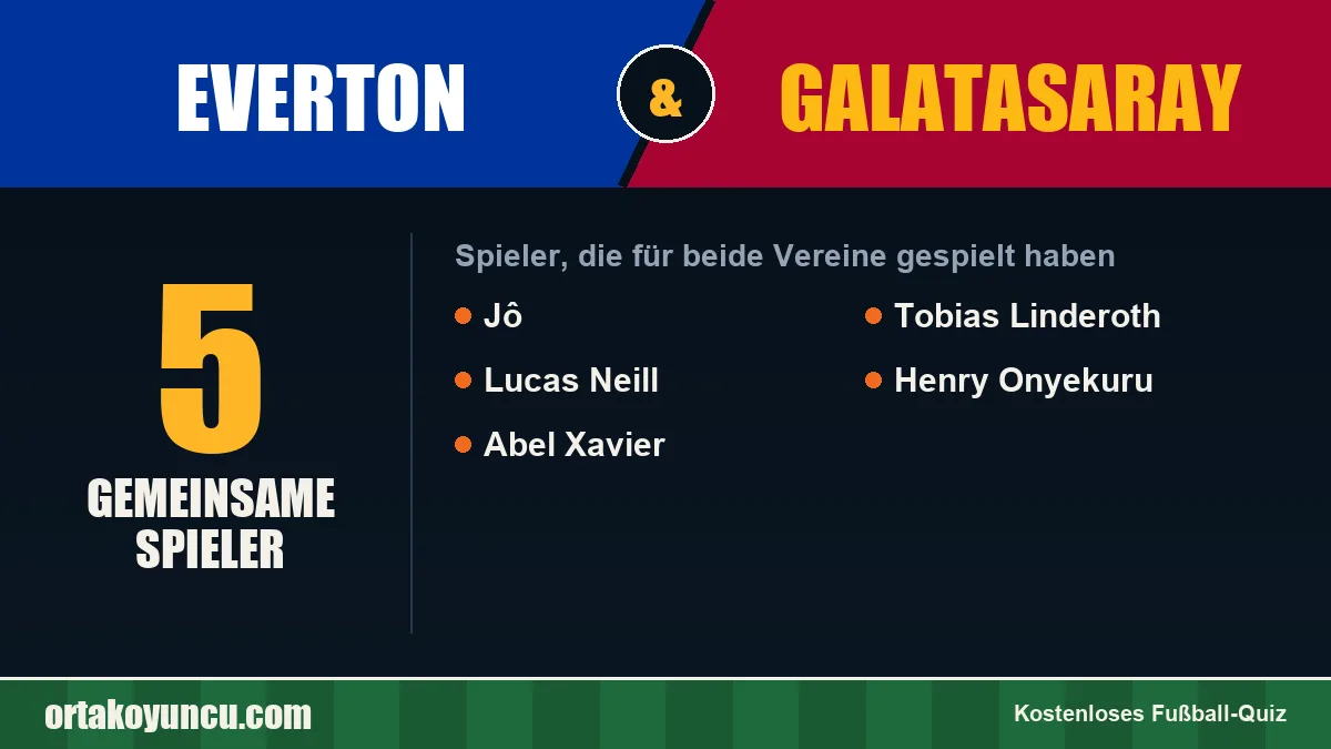Spieler, die für Everton und Galatasaray gespielt haben: 5 Spieler