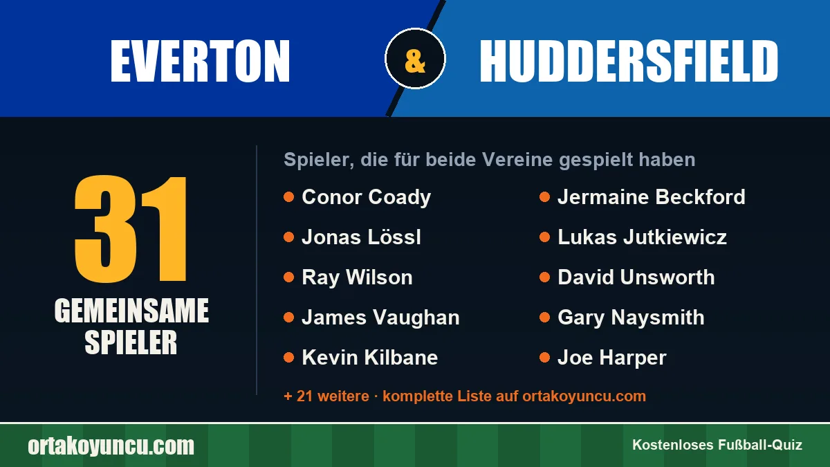 Spieler, die für Everton und Huddersfield gespielt haben: 31 Spieler