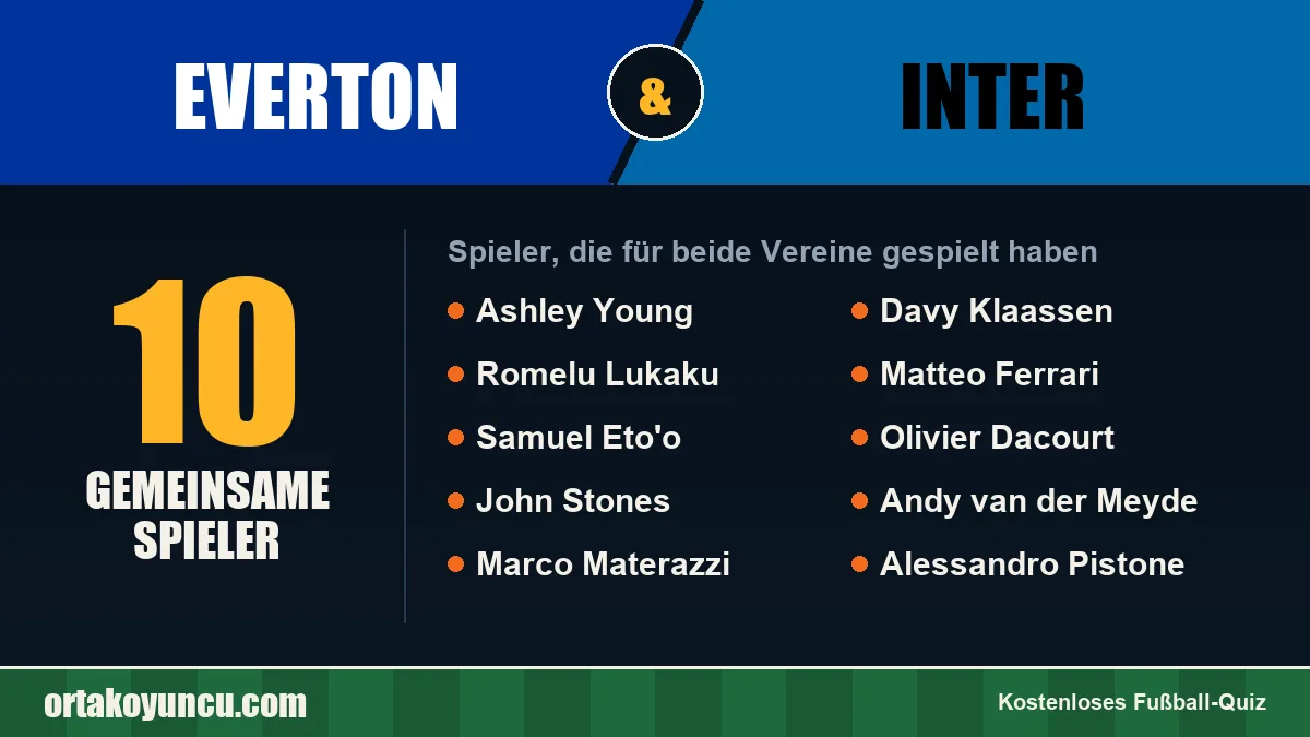 Spieler, die für Everton und Inter gespielt haben: 10 Spieler