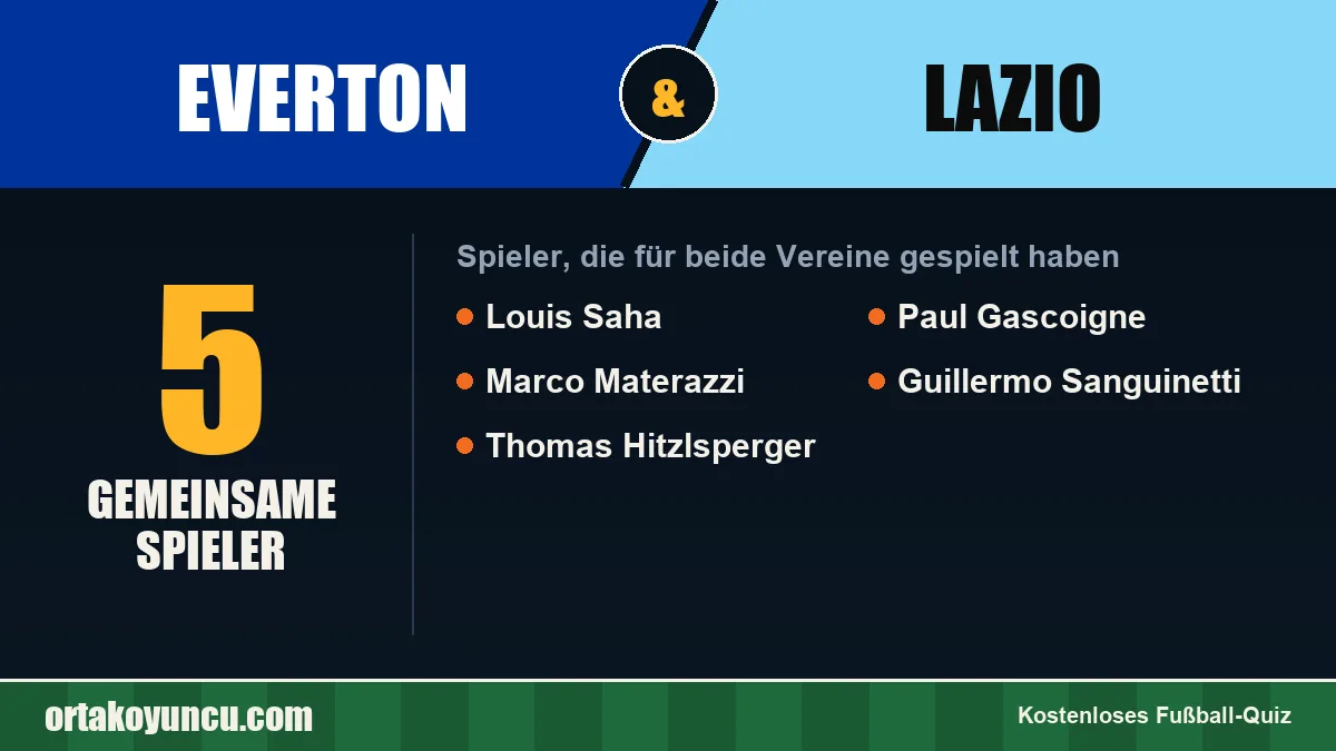Spieler, die für Everton und Lazio gespielt haben: 5 Spieler