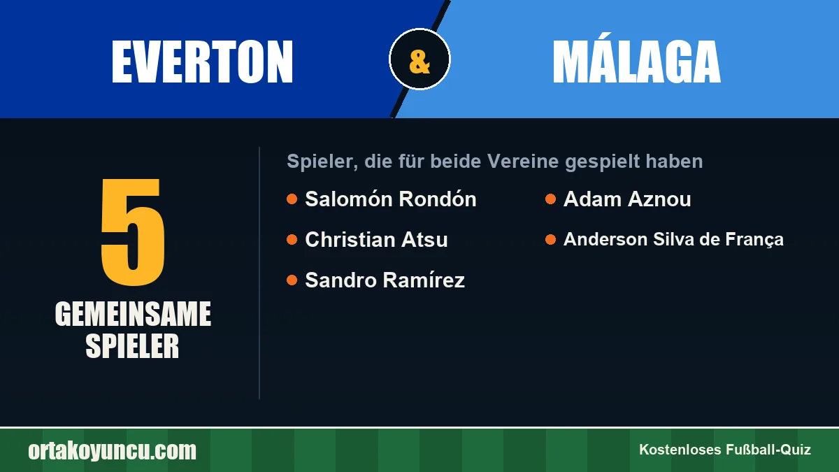 Spieler, die für Everton und Málaga gespielt haben: 5 Spieler