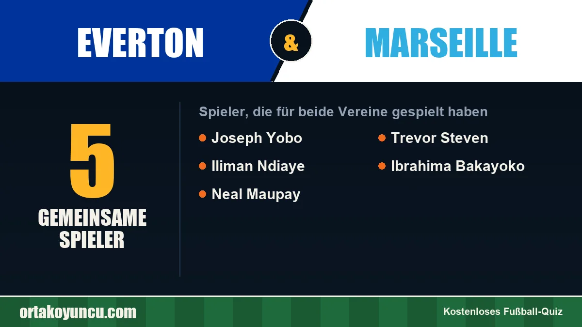 Spieler, die für Everton und Marseille gespielt haben: 5 Spieler