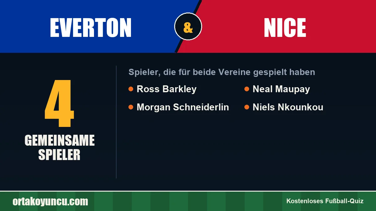 Spieler, die für Everton und Nice gespielt haben: 4 Spieler