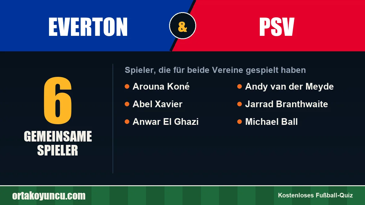 Spieler, die für Everton und PSV gespielt haben: 6 Spieler
