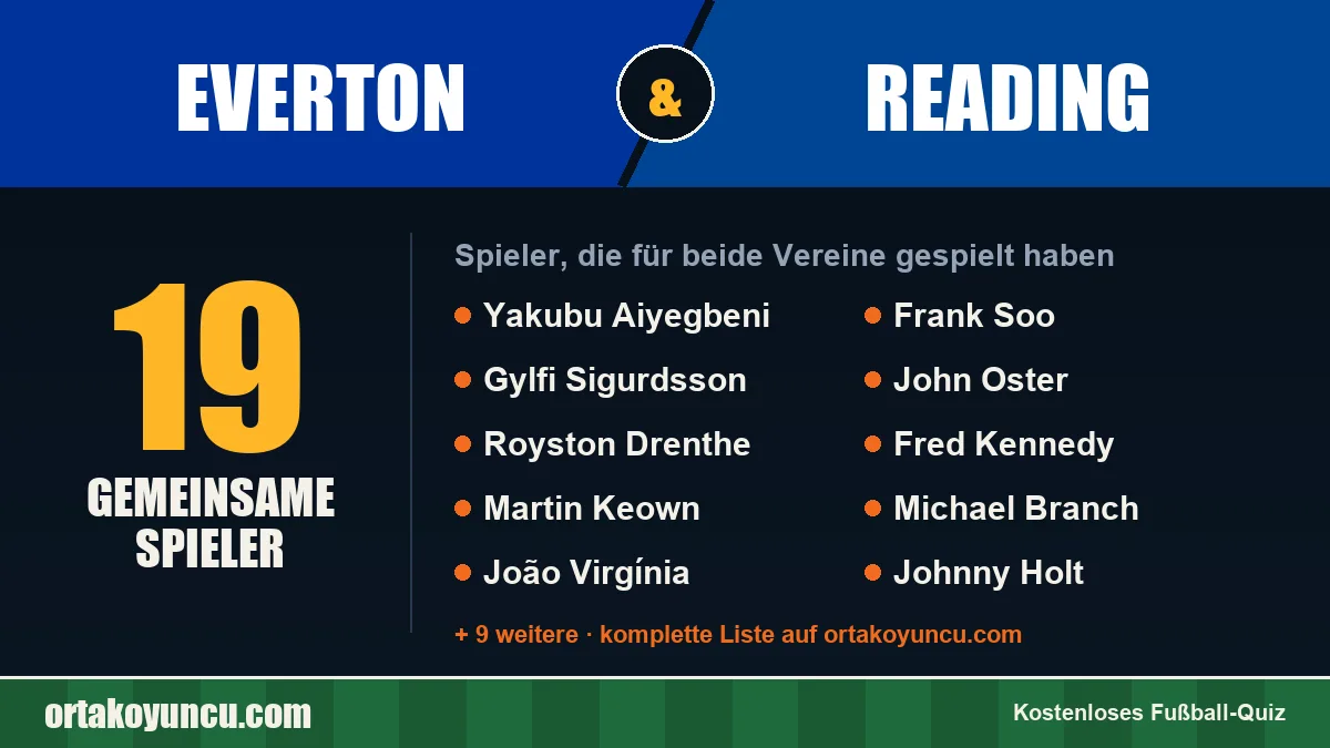 Spieler, die für Everton und Reading gespielt haben: 19 Spieler