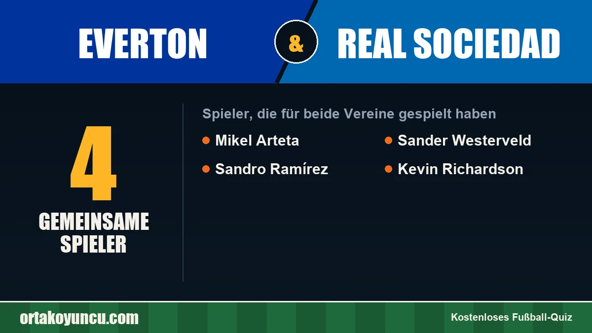 Spieler, die für Everton und Real Sociedad gespielt haben: 4 Spieler