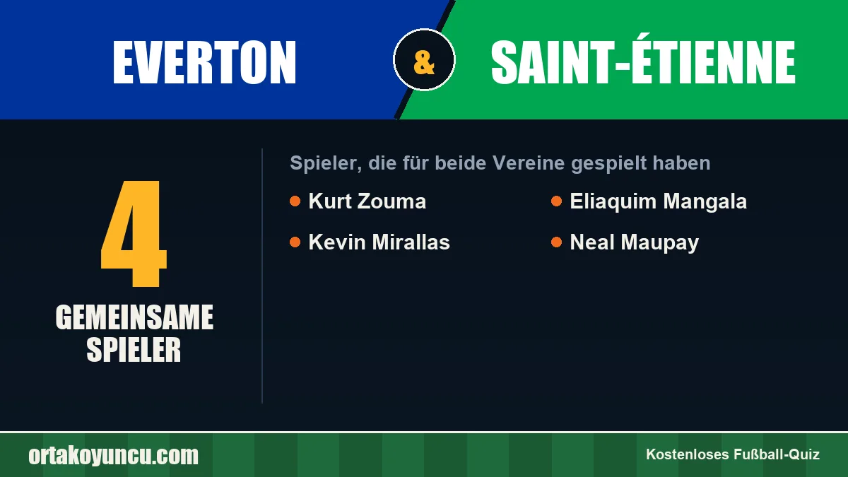 Spieler, die für Everton und Saint-Étienne gespielt haben: 4 Spieler