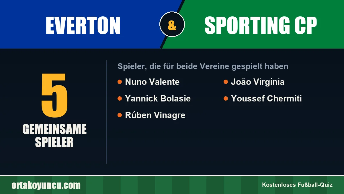 Spieler, die für Everton und Sporting CP gespielt haben: 5 Spieler