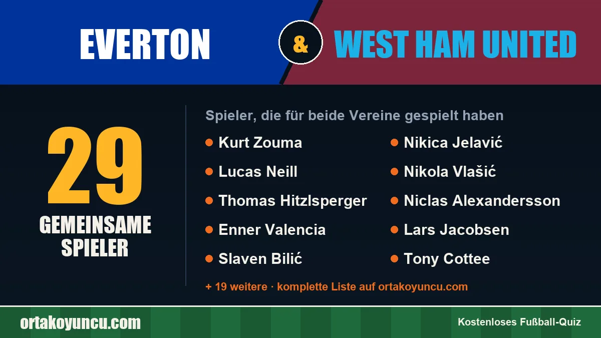 Spieler, die für Everton und West Ham United gespielt haben: 29 Spieler