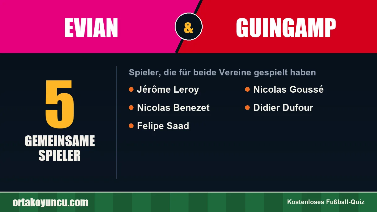 Spieler, die für Evian und Guingamp gespielt haben: 5 Spieler