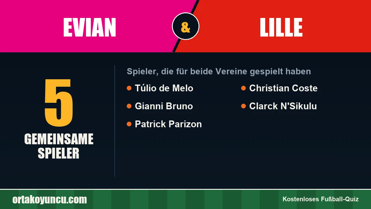 Spieler, die für Evian und Lille gespielt haben: 5 Spieler