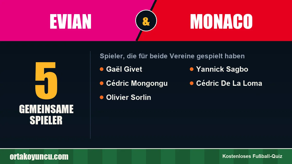 Spieler, die für Evian und Monaco gespielt haben: 5 Spieler