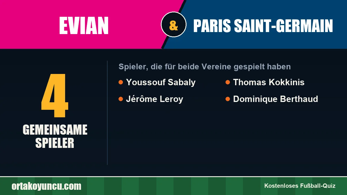 Spieler, die für Evian und Paris Saint-Germain gespielt haben: 4 Spieler