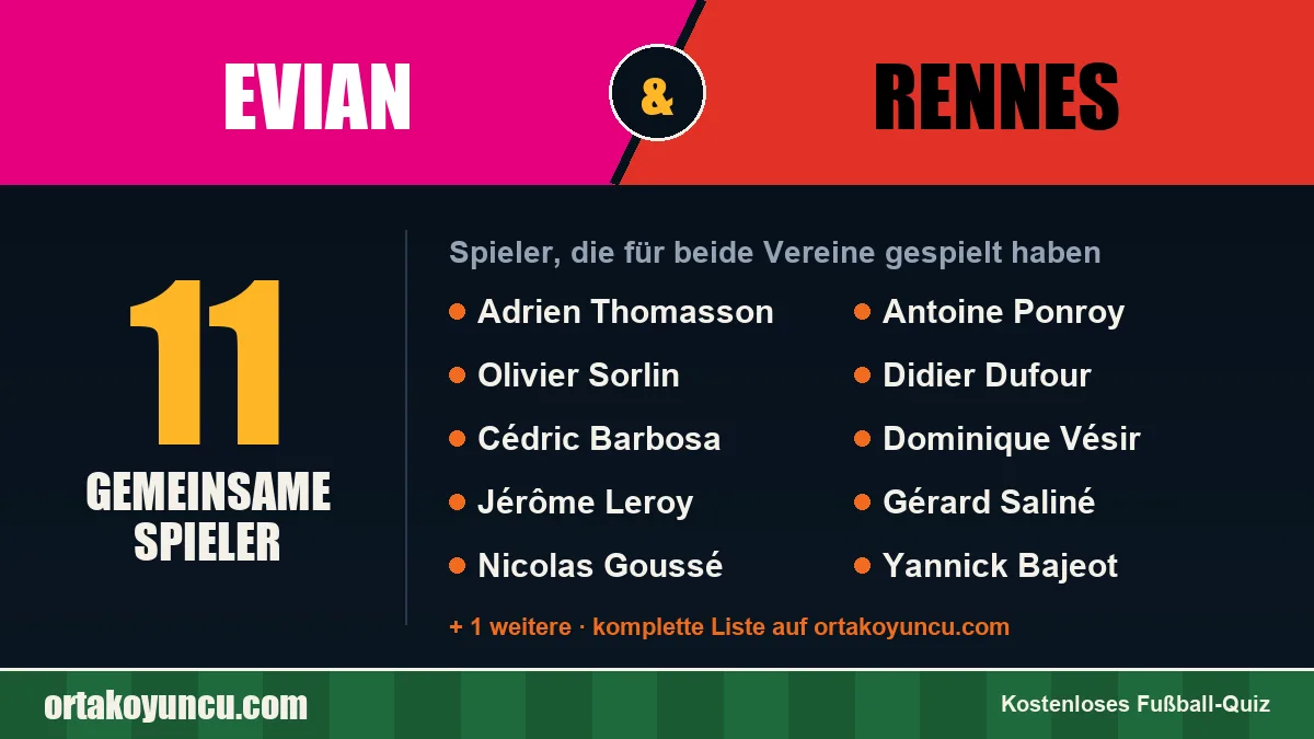 Spieler, die für Evian und Rennes gespielt haben: 11 Spieler