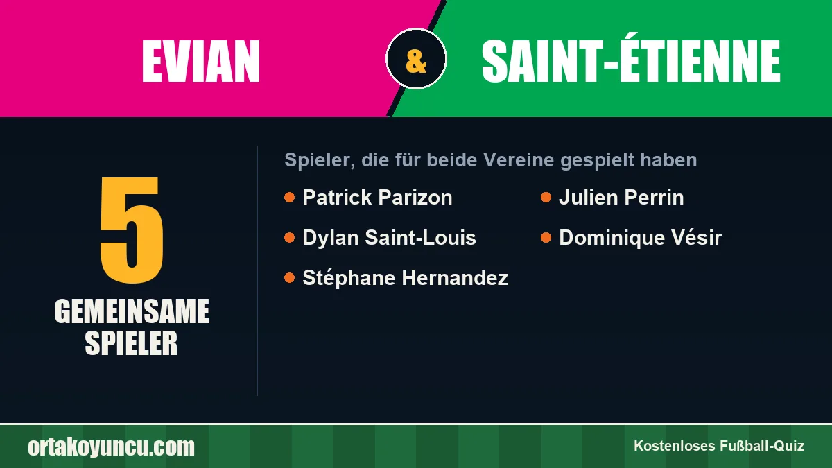 Spieler, die für Evian und Saint-Étienne gespielt haben: 5 Spieler