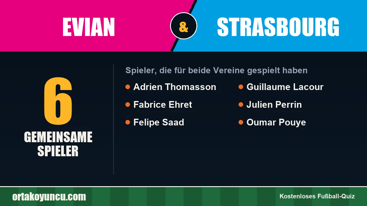 Spieler, die für Evian und Strasbourg gespielt haben: 6 Spieler