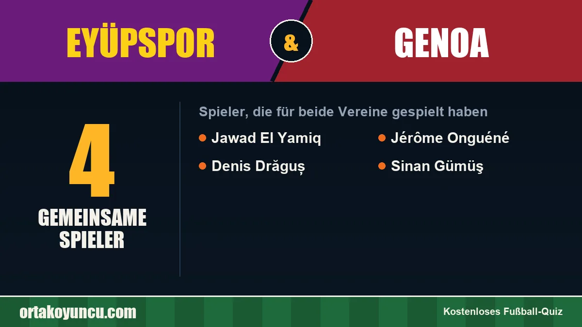 Spieler, die für Eyüpspor und Genoa gespielt haben: 4 Spieler