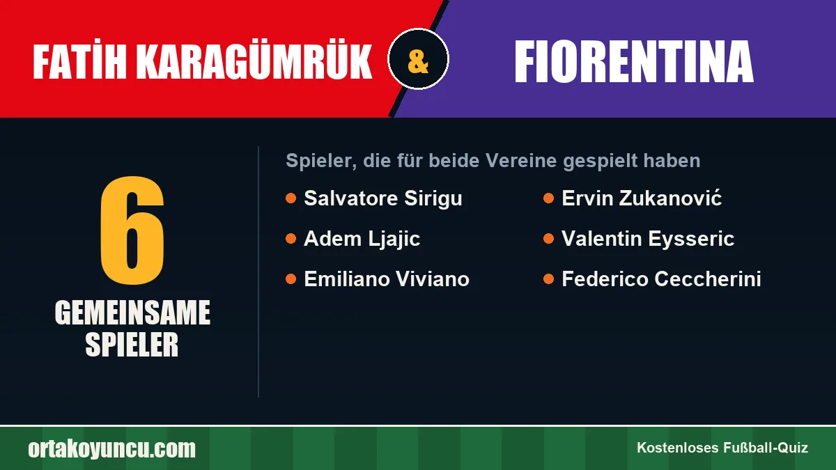 Spieler, die für Fatih Karagümrük und Fiorentina gespielt haben: 6 Spieler