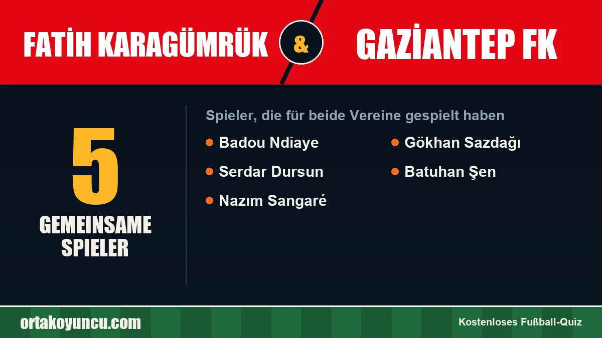 Spieler, die für Fatih Karagümrük und Gaziantep FK gespielt haben: 5 Spieler