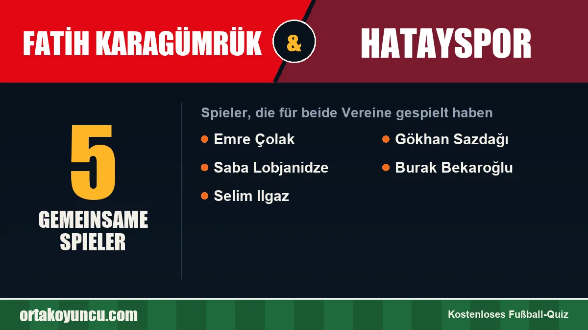 Spieler, die für Fatih Karagümrük und Hatayspor gespielt haben: 5 Spieler