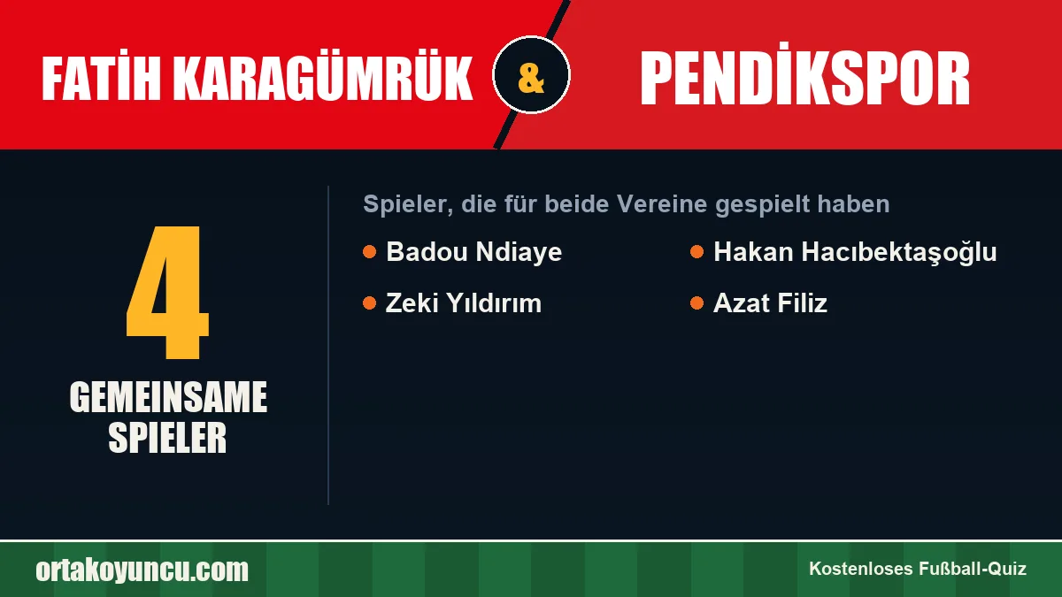 Spieler, die für Fatih Karagümrük und Pendikspor gespielt haben: 4 Spieler