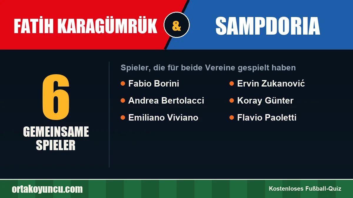 Spieler, die für Fatih Karagümrük und Sampdoria gespielt haben: 6 Spieler