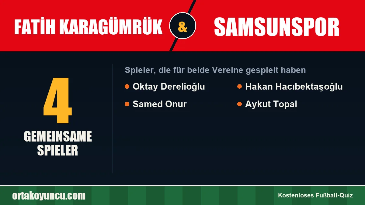 Spieler, die für Fatih Karagümrük und Samsunspor gespielt haben: 4 Spieler