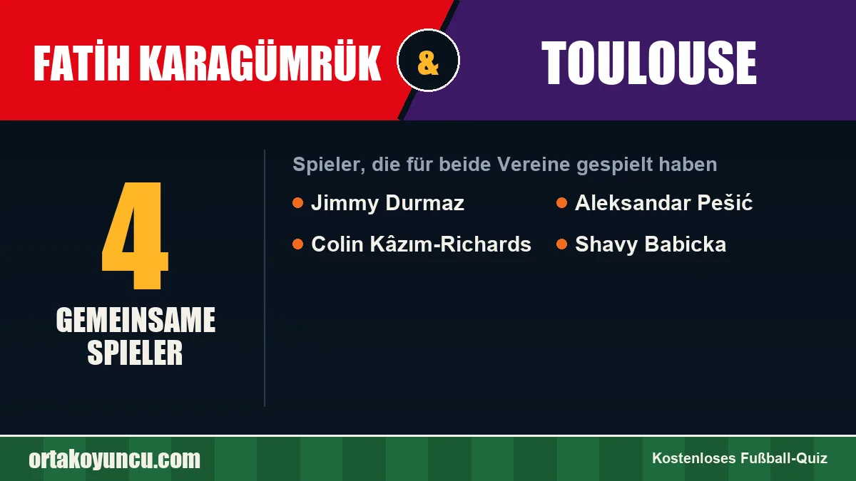 Spieler, die für Fatih Karagümrük und Toulouse gespielt haben: 4 Spieler