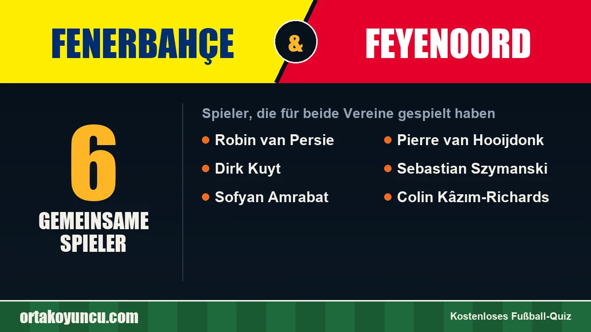 Spieler, die für Fenerbahçe und Feyenoord gespielt haben: 6 Spieler