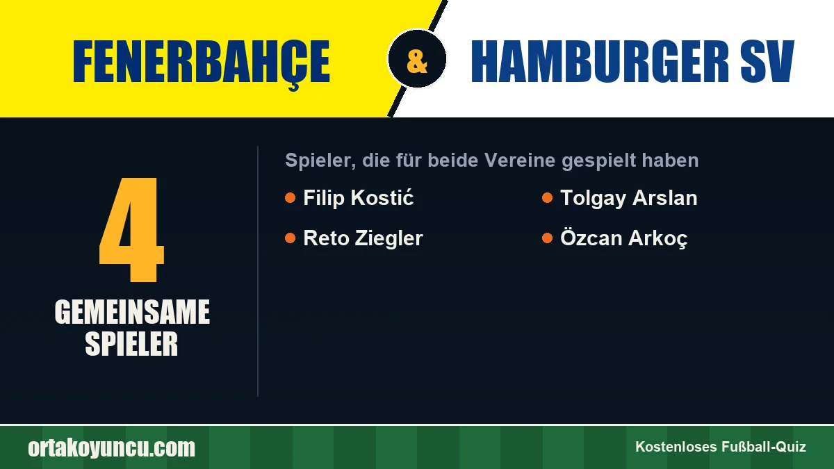 Spieler, die für Fenerbahçe und Hamburger SV gespielt haben: 4 Spieler