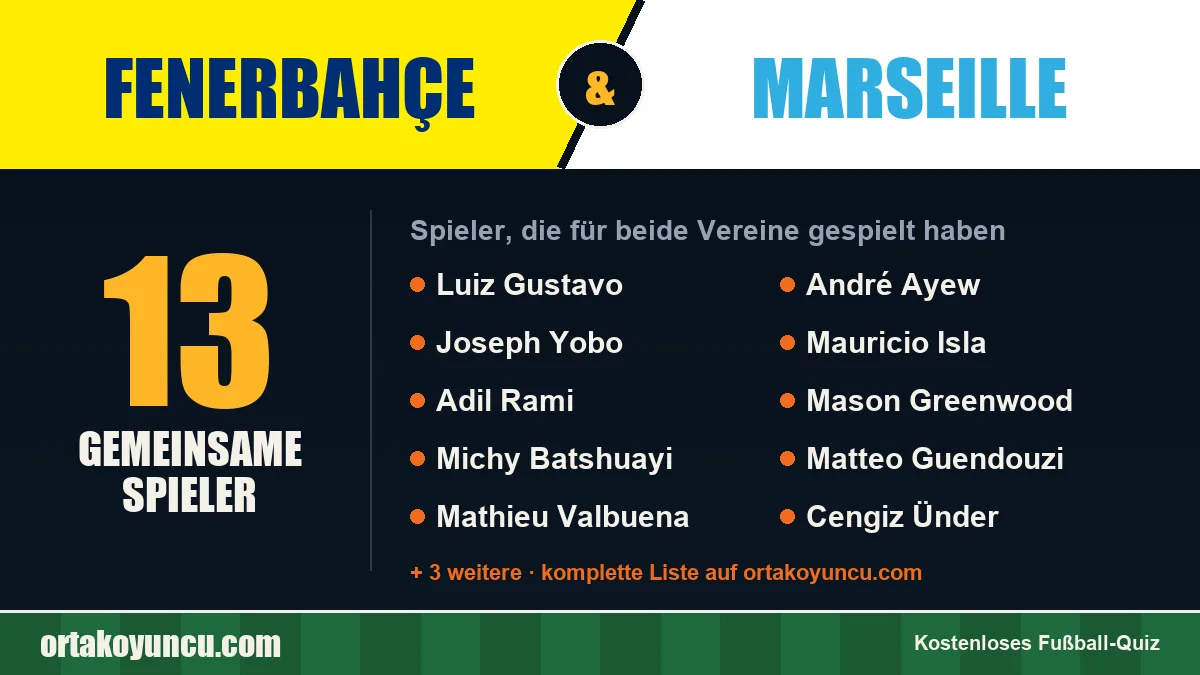 Spieler, die für Fenerbahçe und Marseille gespielt haben: 13 Spieler
