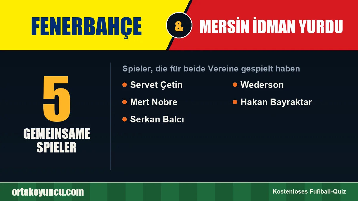 Spieler, die für Fenerbahçe und Mersin İdman Yurdu gespielt haben: 5 Spieler