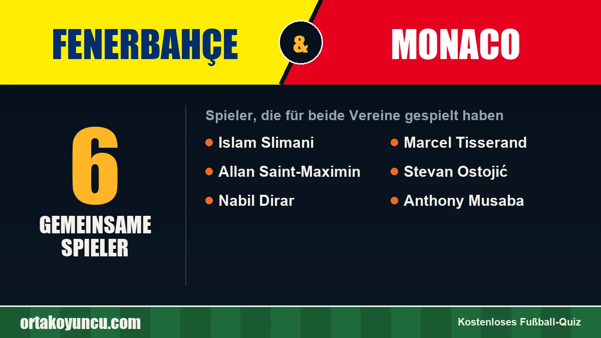 Spieler, die für Fenerbahçe und Monaco gespielt haben: 6 Spieler