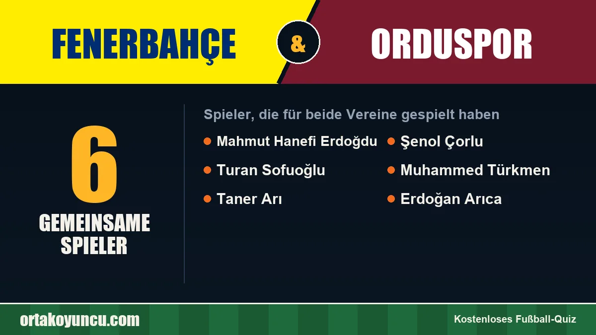 Spieler, die für Fenerbahçe und Orduspor gespielt haben: 6 Spieler