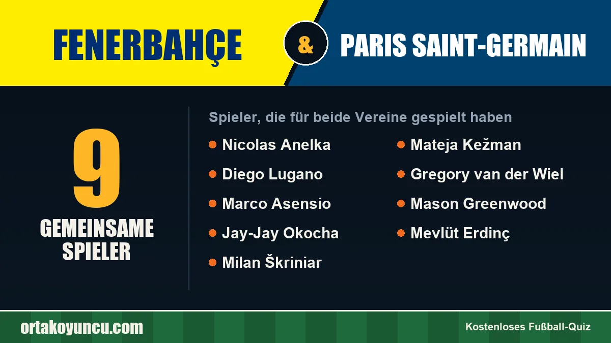 Spieler, die für Fenerbahçe und Paris Saint-Germain gespielt haben: 9 Spieler