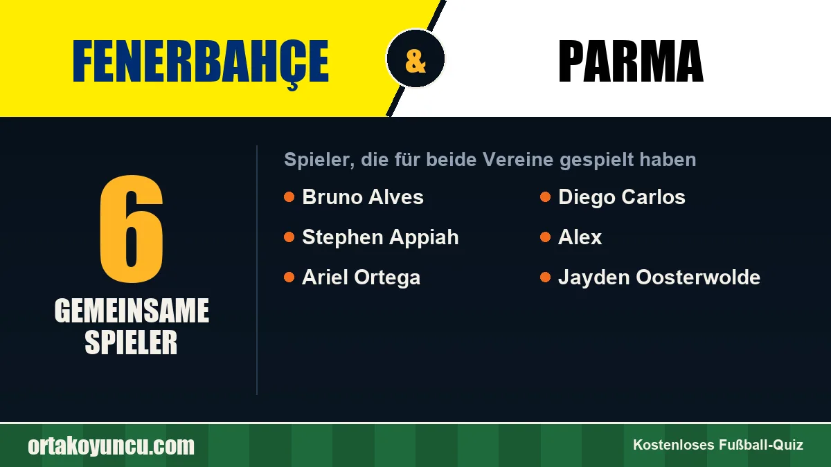 Spieler, die für Fenerbahçe und Parma gespielt haben: 6 Spieler