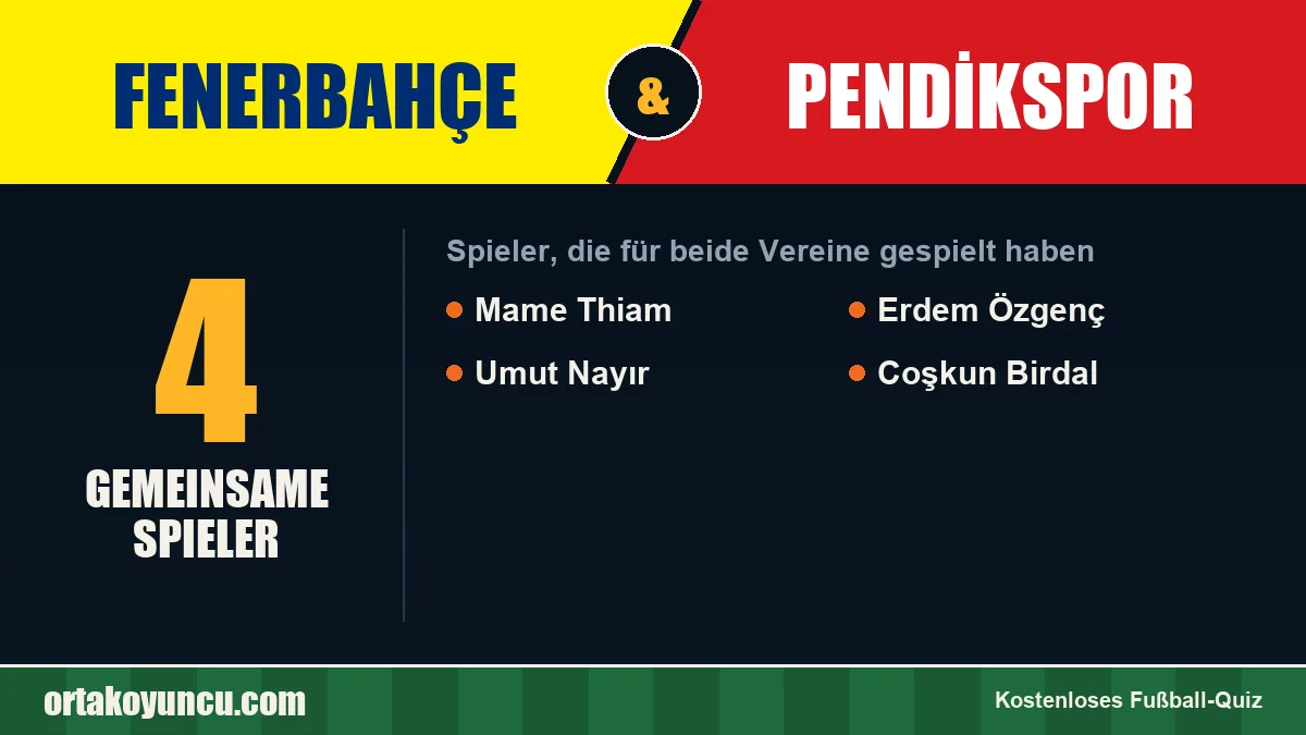 Spieler, die für Fenerbahçe und Pendikspor gespielt haben: 4 Spieler